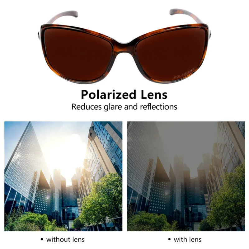 Polarized Replacement Lenses For Oakley Cohort OO9301 (Bronze Brown) - Image 4