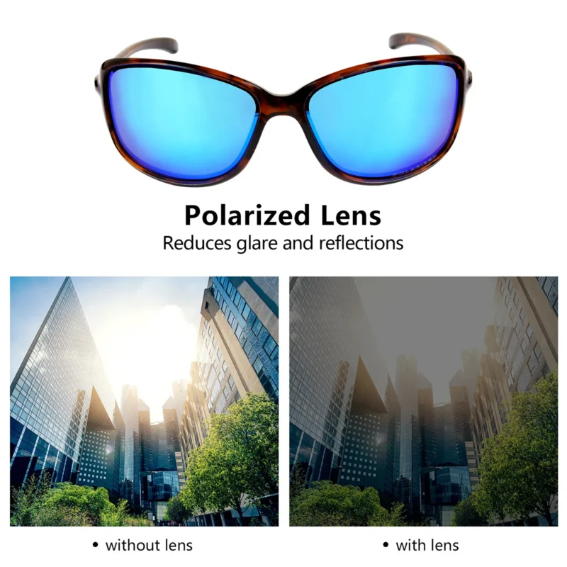 Polarized Replacement Lenses for Oakley Cohort OO9301 (Ice Blue Mirror) - Image 4