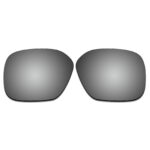 Replacement Polarized Lenses for Oakley Proxy OO9312 (Silver Coating)